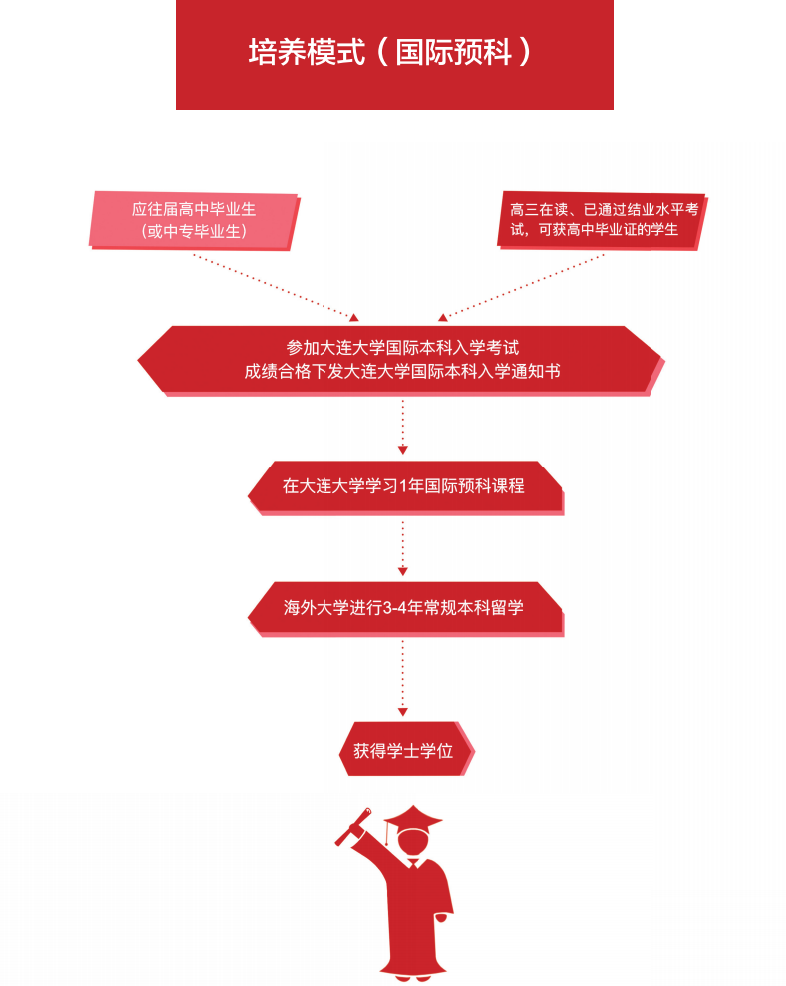 1653894692111740.png QQ图片20220530151123.png