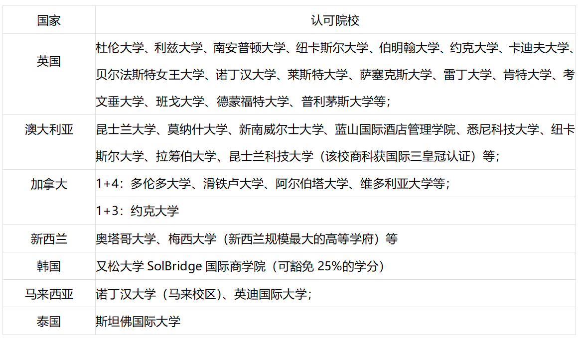 1654147103947086.png 1654147103947086.png