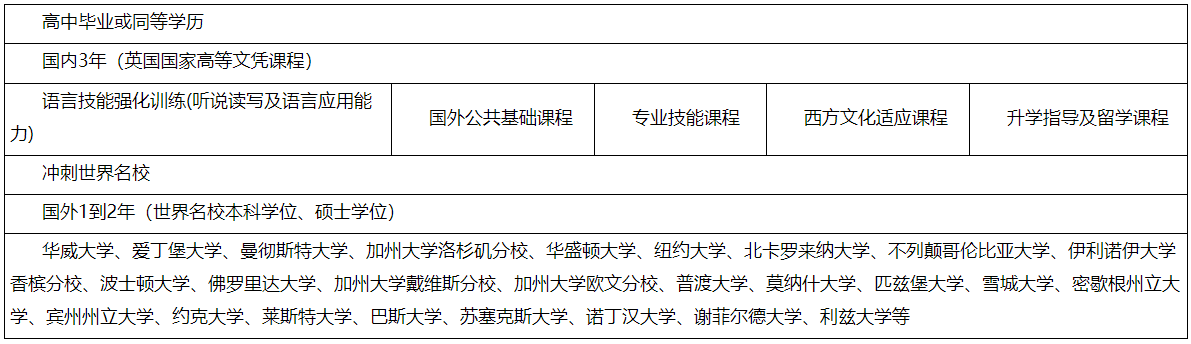 1654160494976477.png 微信图片_20220602170113.png